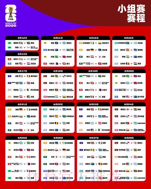 2026世界杯外围赛软件指南