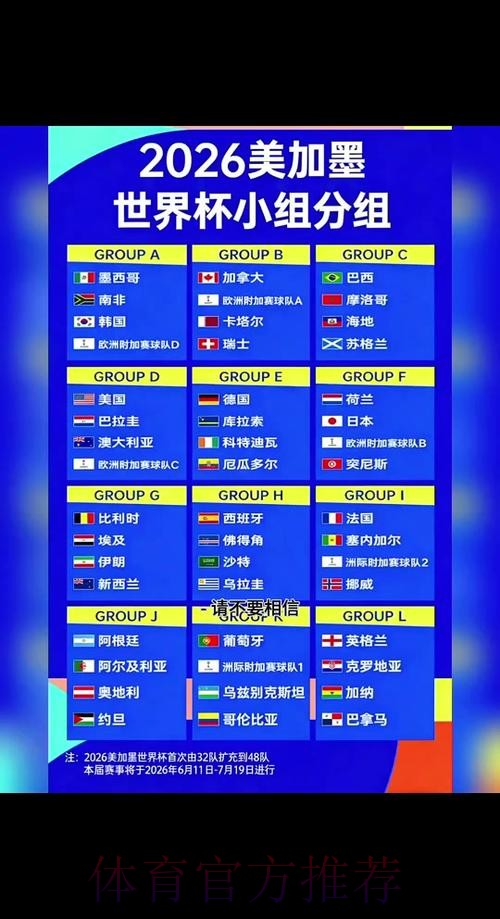 2026世界杯比分在线实时更新